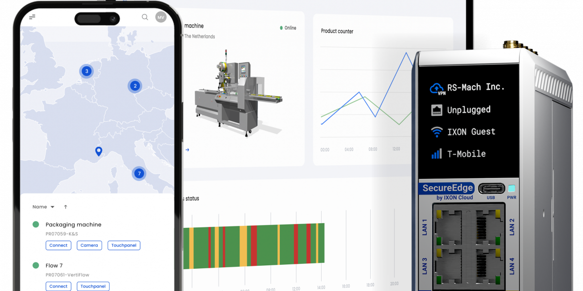 Neuer Partner: IXON – Fernwartung & Security auf höchstem Niveau